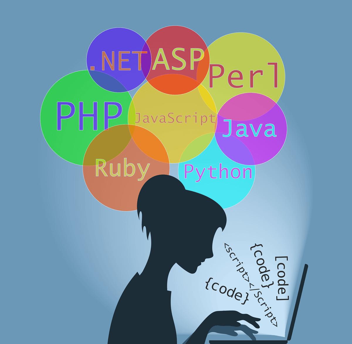 web-development-4202909_1920